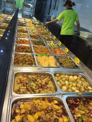 高埗鎮工廠食堂承包價格及餐飲服務解析