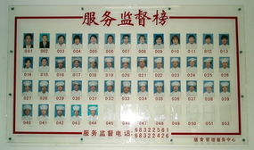 后勤集團膳食中心 規范服務行為，自覺接受監督，提升餐飲服務質量