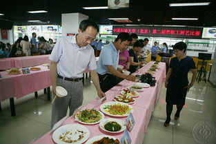 中國石油大學(xué)后勤管理處餐飲服務(wù) 保障師生健康的堅(jiān)實(shí)后盾