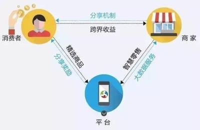 剛剛！中國(guó)突然亮劍，未來(lái)10年中國(guó)在此領(lǐng)域完勝！——大數(shù)據(jù)服務(wù)引領(lǐng)全球新時(shí)代